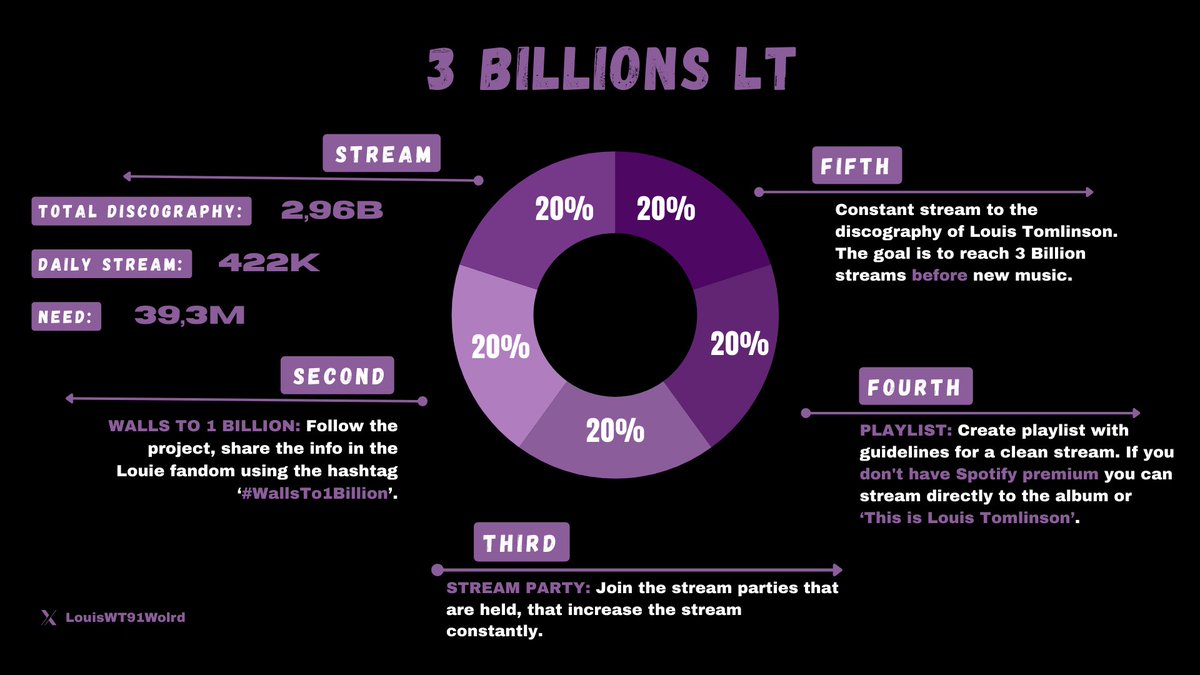 World Tomlinson tweet media