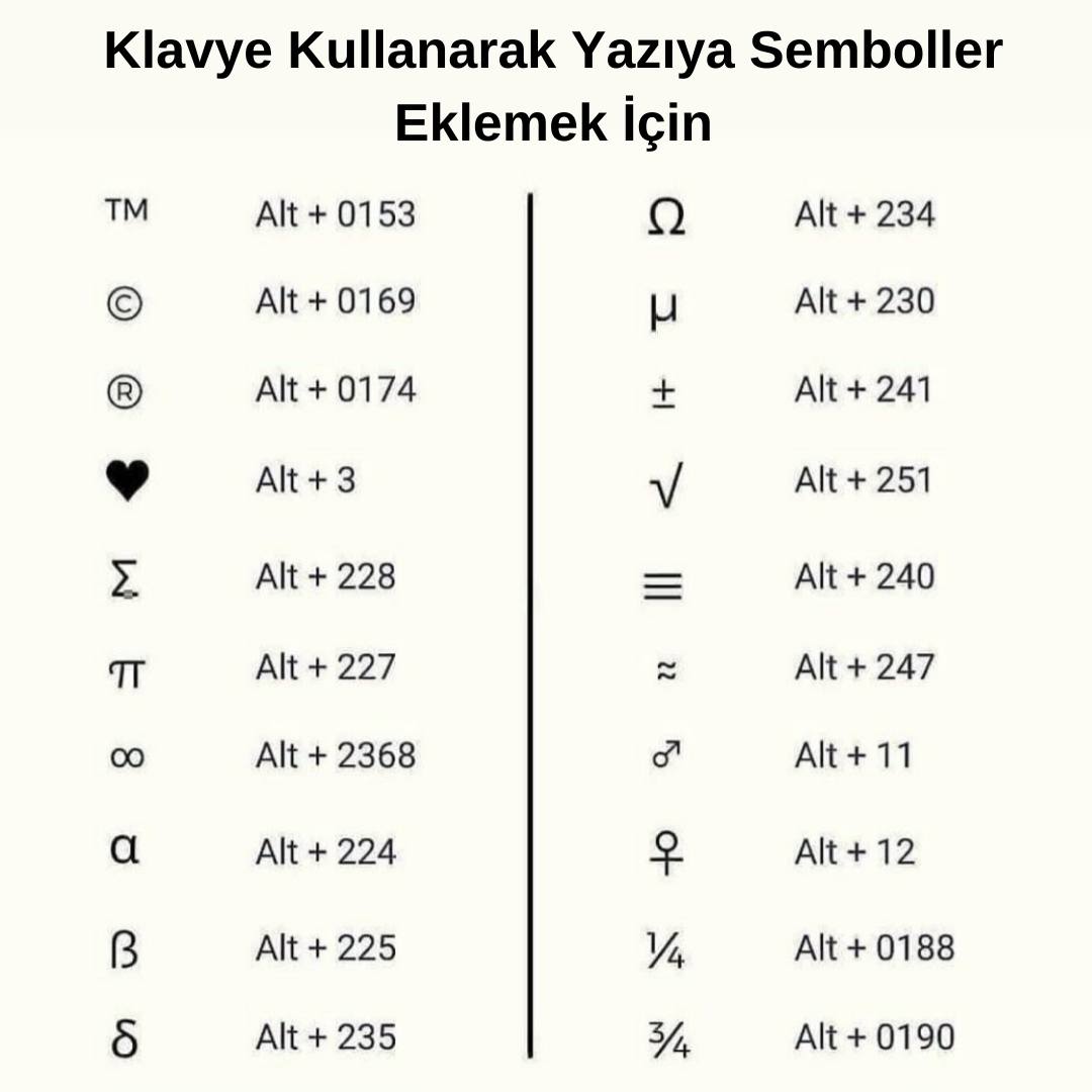 Aklınızda bulunsun. 📌