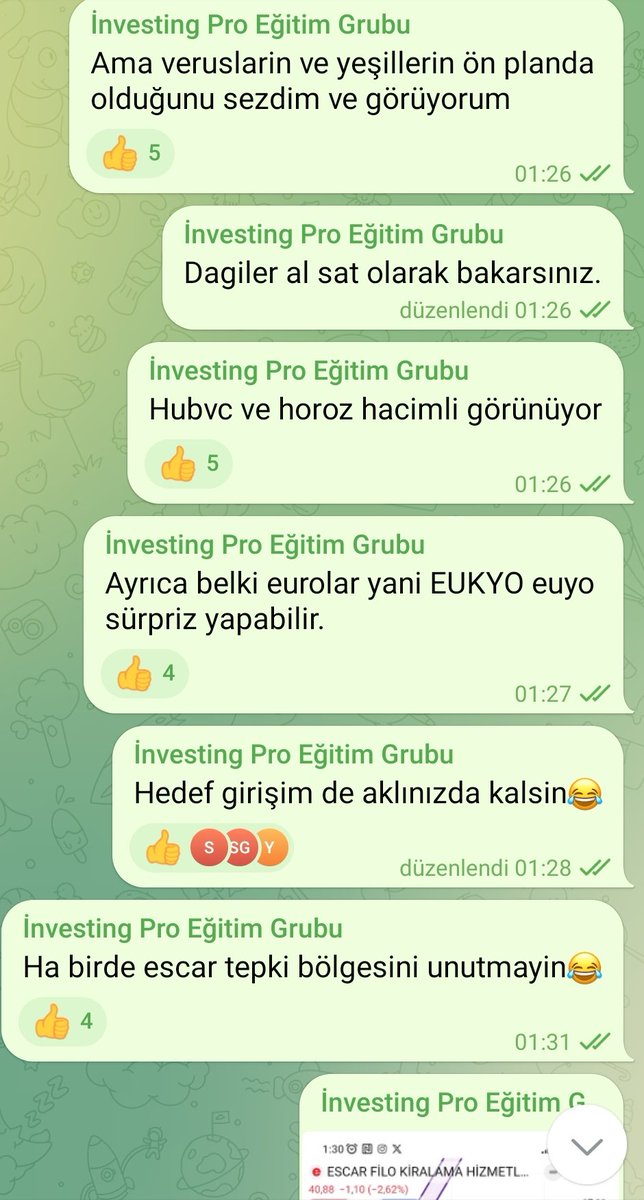 Tatildeyim şuan sadece 10 dk piyasayı okudum denizden çıktım geldim ne olmuş dedim bakalım neler olmuş 😂😂

#escar +8🔥🔥
#Vertu Tavan 🔥🔥
#Hdfgs Tavan 🔥🔥
#Yesil Tavan 🔥🔥
#Horoz +8 🔥🔥
#Eukyo Maks Tavan 🔥🔥
#Euyo Maks +8 🔥🔥
#Hubvc Maks Tavan 🔥🔥
#Etyat Maks +8 🔥🔥