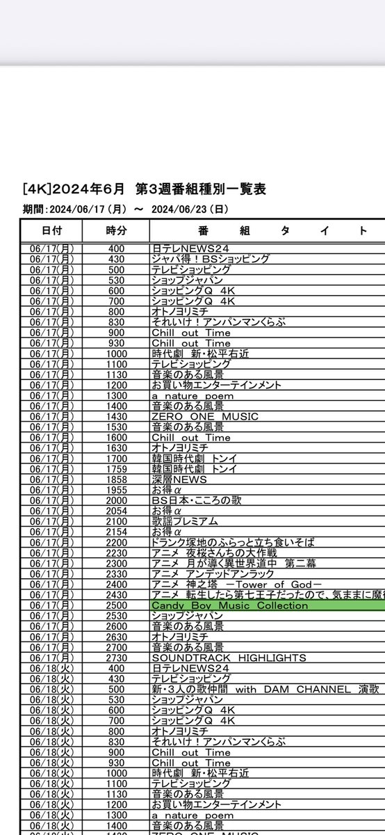 _pebble_penne_'s tweet photo. BS日テレ4Kで不定期放送中の前田大翔くん出演「Candy Boy Music Collection」🍬
ソース確認できたのは2024年6月ですが、Xで検索すると初回放送は2022年10月頃の様子🫡
7月21日(月)2:30にも放送がありますので、明日の放送が観れない&録画できなくてもすぐチャンスあります👌🏻
#CandyBoy #前田大翔 https://t.co/UpFPW61Ufd