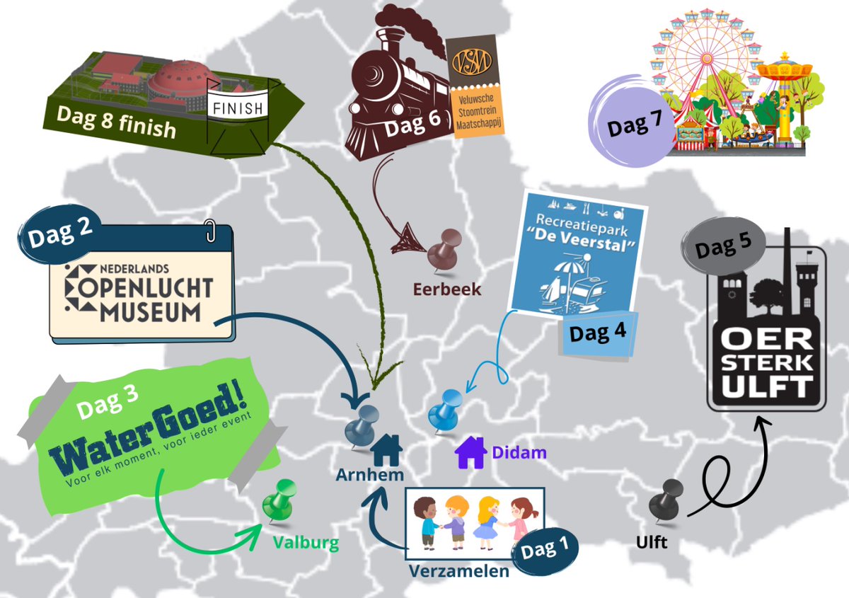 In de media, de route van Ome Joop's Tour: rtvideaal.nl/route-ome-joop…

#arnhem #ditisarnhem #ojt2025