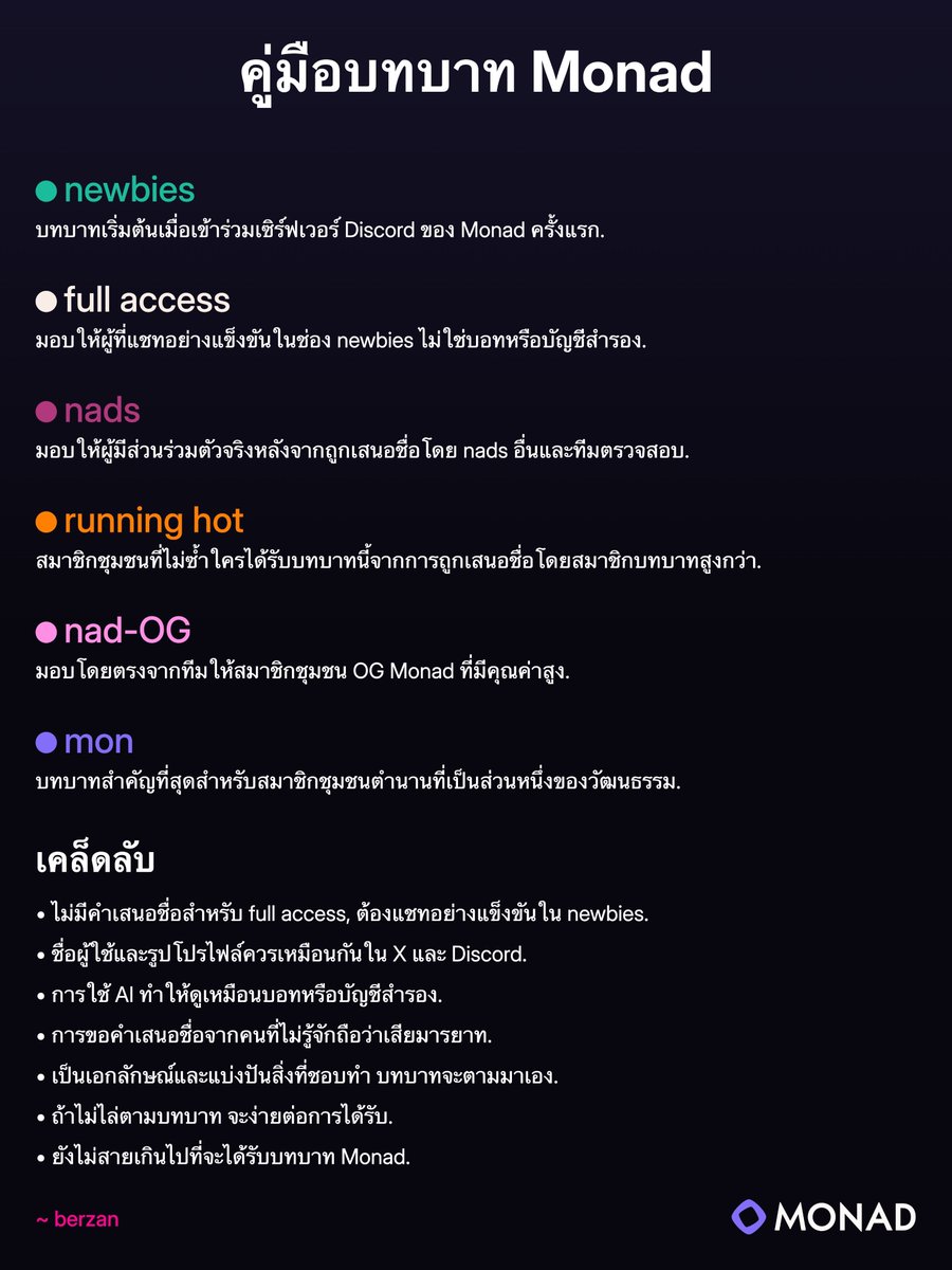 คู่มือโรลใน Monad Discord  ฉบับภาษาไทย

จัดทำโดย <a href="/berzanorg/">berzan</a>