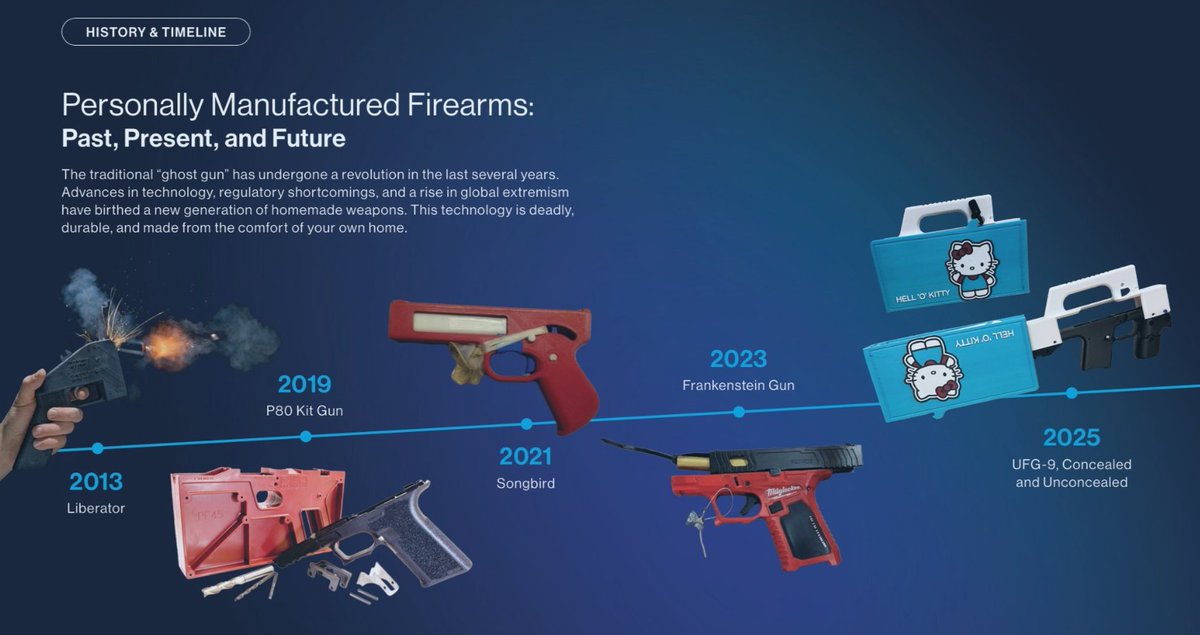 chairmanwon (@chairmanwon) on Twitter photo Ok this is pretty funny. Website review time!
Gotta say, dig the print and the Leave nothing to chance held up by the tree supports. NGL nice touch
This timeline is unhinged though lol... Apparently the Milwaukee Glock is more noteworthy than the FGC... experts indeed! Ok this is pretty funny. Website review time!
Gotta say, dig the print and the Leave nothing to chance held up by the tree supports. NGL nice touch
This timeline is unhinged though lol... Apparently the Milwaukee Glock is more noteworthy than the FGC... experts indeed!