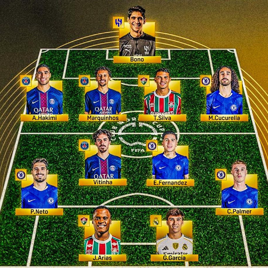 ⚽️🇲🇦 Hakimi in the ONLY player selected in the Top Team of the Tournament of EVERY tournament he participated in this seaon:

🥇 Olympics
🥇 Ligue 1
🥇Champions League
🥇Club World Cup

Nothing more to add than #HakimiBallondOr