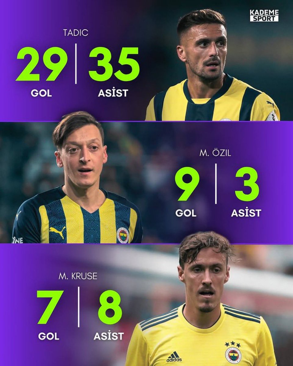 Aradaki farka bak amk ya