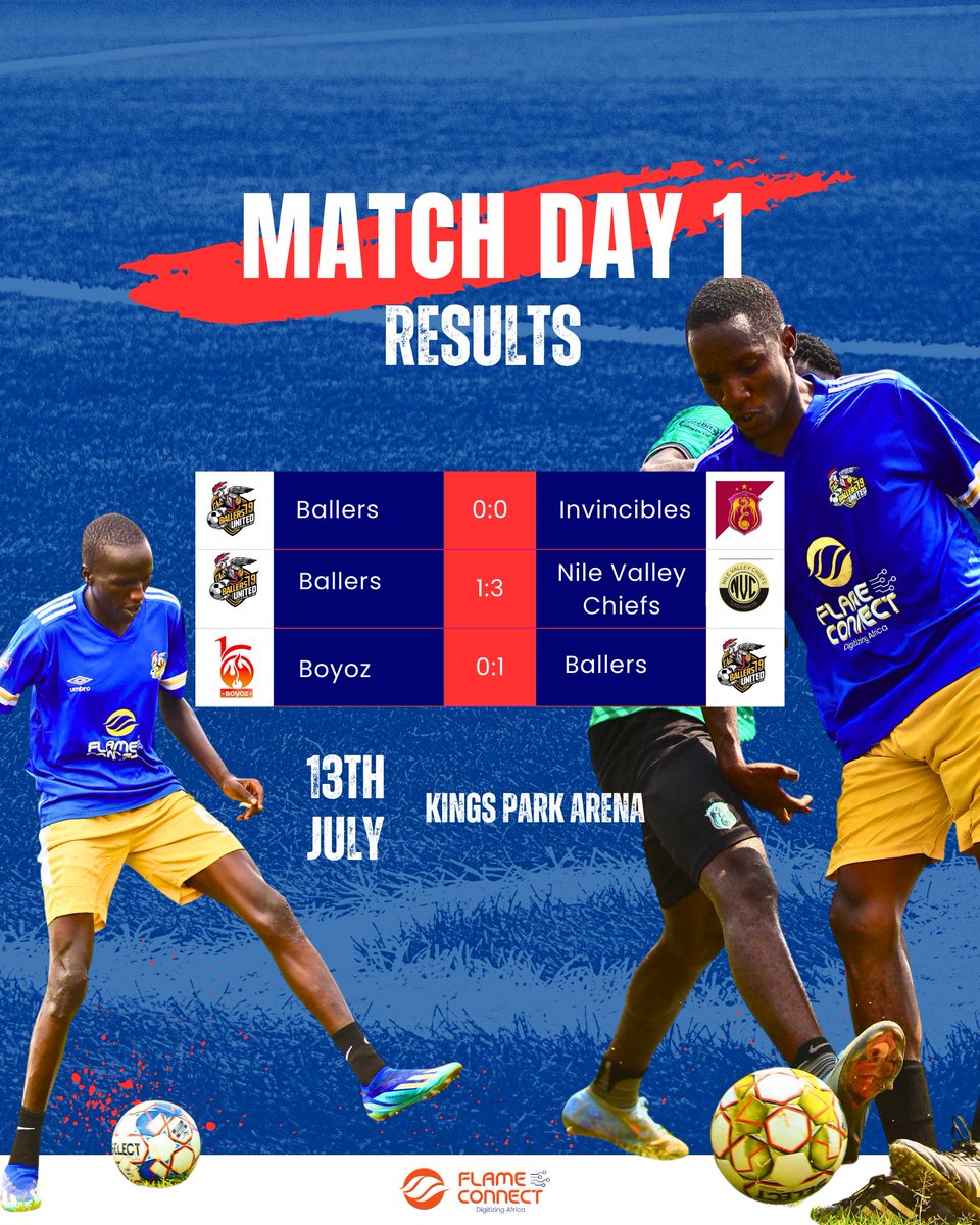 BallersUTD19's tweet image. A big thank you to everyone who showed up and to all the players for their incredible effort and energy across all three games during yesterday’s Matchday One.
#MacosLeagueV