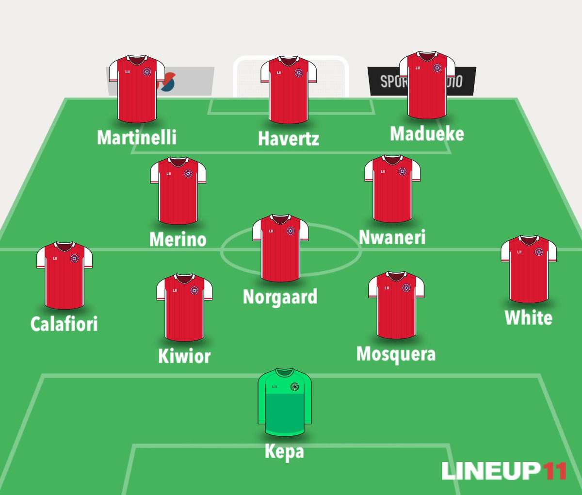 We used to dream about times like this.

Assuming we get Eze (&amp; I think we do) we got 2 solid teams, our second team could beat most PL teams.

We will compete on all front this season, no excuses.