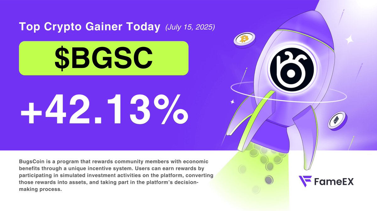FameEXGlobal's tweet photo. 🚀 Crypto 24H Top Gainers Today:
$BGSC @bugscoin_bgsc 👉 +42.13%
#BugsCoin is a #Web3 education platform that teaches financial literacy through trading simulations. Positioned at the crossroads of #EduFi and #GameFi, BugsCoin blends learning with gamified incentives to make financial education more interactive, rewarding, and effective.
👀 Should #FameEX list this token? Comment below⬇️