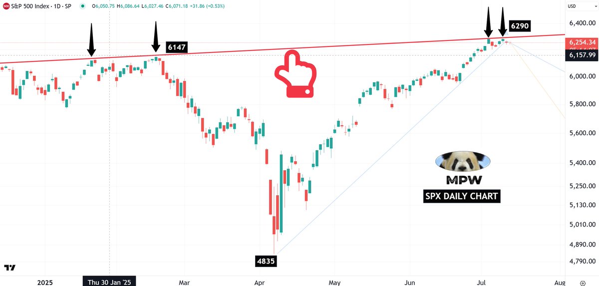MasterPandaWu's tweet image. That RED LINE is 100-year old.