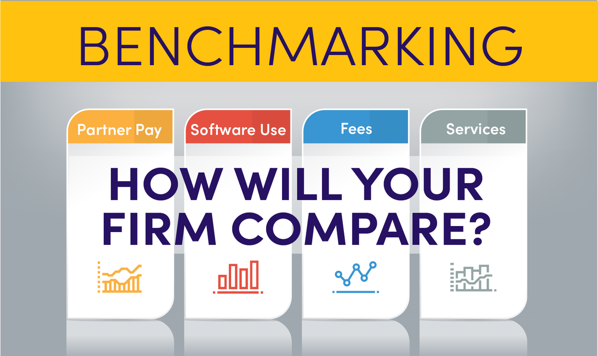 What are the top-performing accounting firms doing differently?
We’re finding out – and you can too.
Everyone who completes it gets the report free (normally £399+VAT).
Join 1,000s of firms already taking part.
⏱ Takes 15 mins. High-value insight.
📥 eu1.hubs.ly/H0lKGyT0
