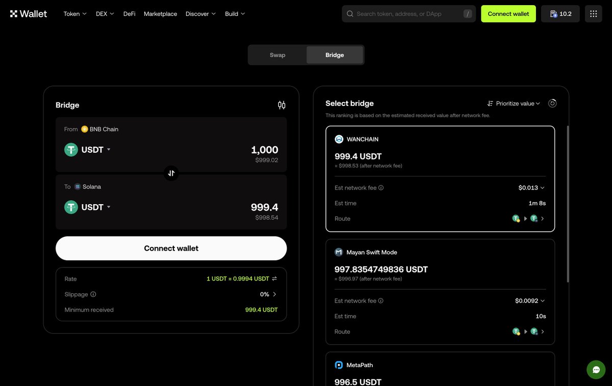 The Wanchain Bridge – currently the best offer on @okx DEX for this popular  route 👇 🥇 $USDT – BNB Chain 🔁 Solana 🔍 Hunting for the most  cost-effective swaps? 👉 Start