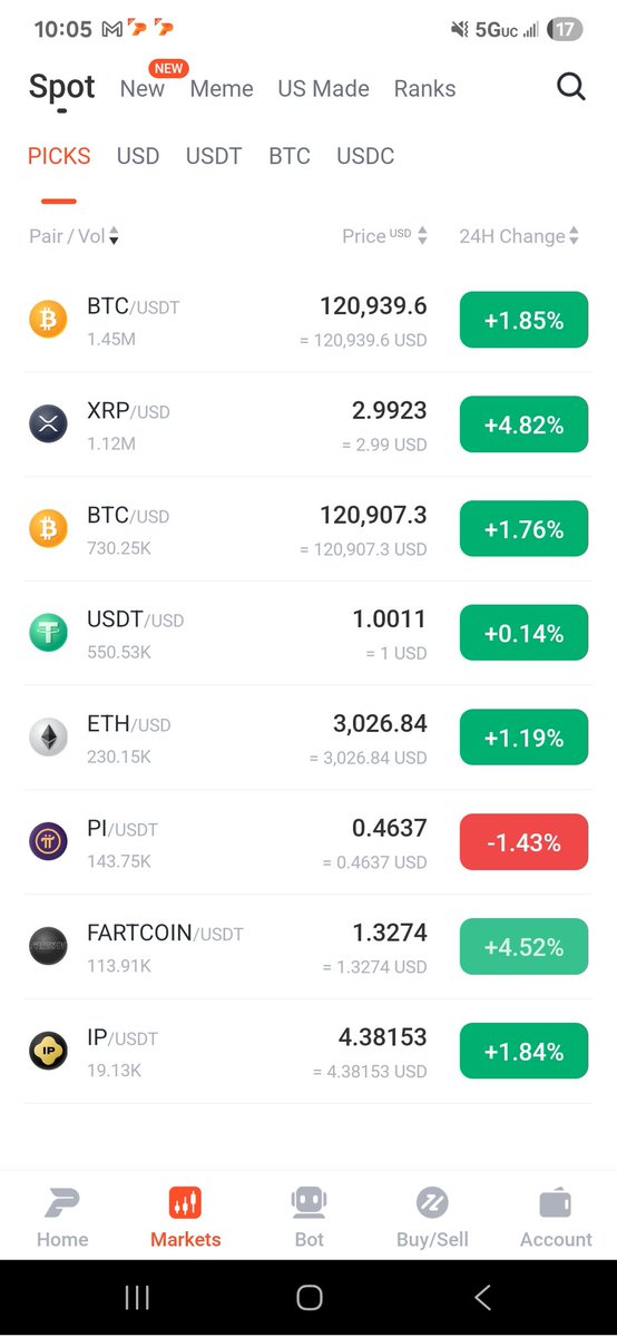 $Pi is performing well.