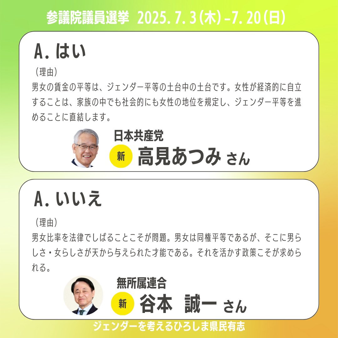 ジェンダーを考えるひろしま県民有志 tweet media