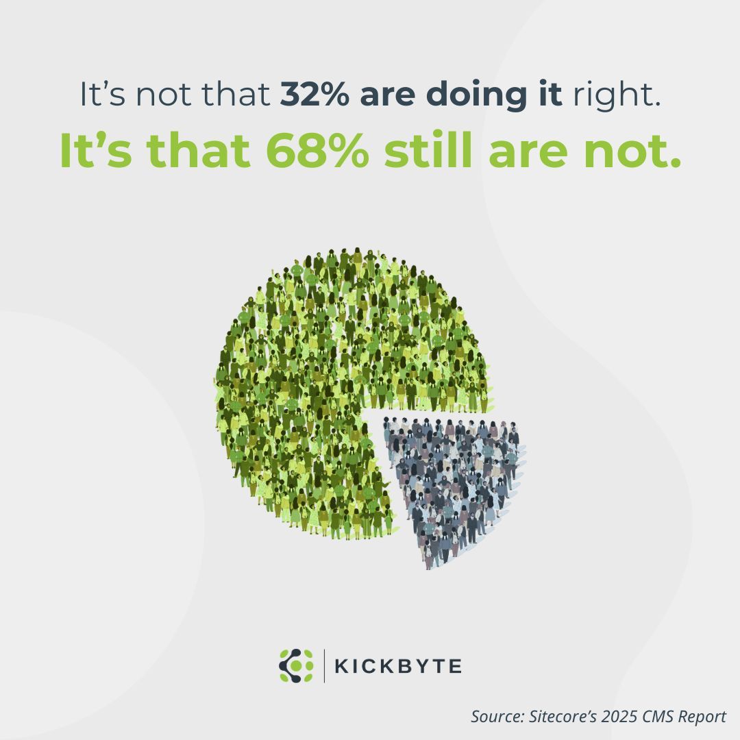 kickbytedigital's tweet image. Only 32 percent of marketers say their CMS supports personalization.
So why are we acting like everyone’s setup works?
68 percent are stuck. We don’t build for the stat. We fix it.

#KickbyteDigital #CMSRealityCheck #SitecoreXP #PlatformFit #AIReadyCMS