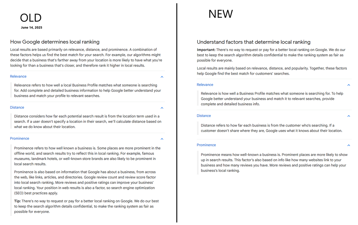 OMGNational's tweet photo. 🚨 BREAKING: Google has quietly updated its documentation on local ranking factors, and the changes are significant.
The section on "Prominence" has been completely reworded, removing key phrases SEOs have relied on for years.
OLD vs. NEW side-by-side 👇
#LocalSEO #SEO https://t.co/JToUJnBQlv