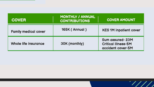 Gichuki Kahome tweet media