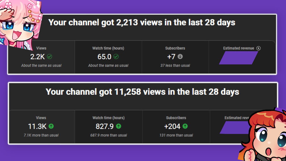 PixelThePainter's tweet image. Its been a little over a month since I became @leahkitties YouTube Manager and Editor!馃コ
Screenshots show before and after I became Leah's YT Manager and Editor!