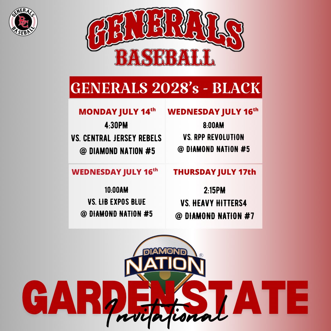 π²πππππππ Baseball (@buckscobaseball) on Twitter photo Generals β26s, β27s, and β28s back at it this week <a href="/DiamondNationNJ/">Diamond Nation</a> Garden State Invitational.
β«οΈβΎοΈGO GENERALSβΎοΈπ΄ Generals β26s, β27s, and β28s back at it this week <a href="/DiamondNationNJ/">Diamond Nation</a> Garden State Invitational.
β«οΈβΎοΈGO GENERALSβΎοΈπ΄