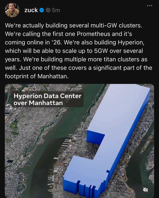 🚨 BREAKING: Meta sta costruendo cluster multi GW, annuncia Mark Zuckerberg