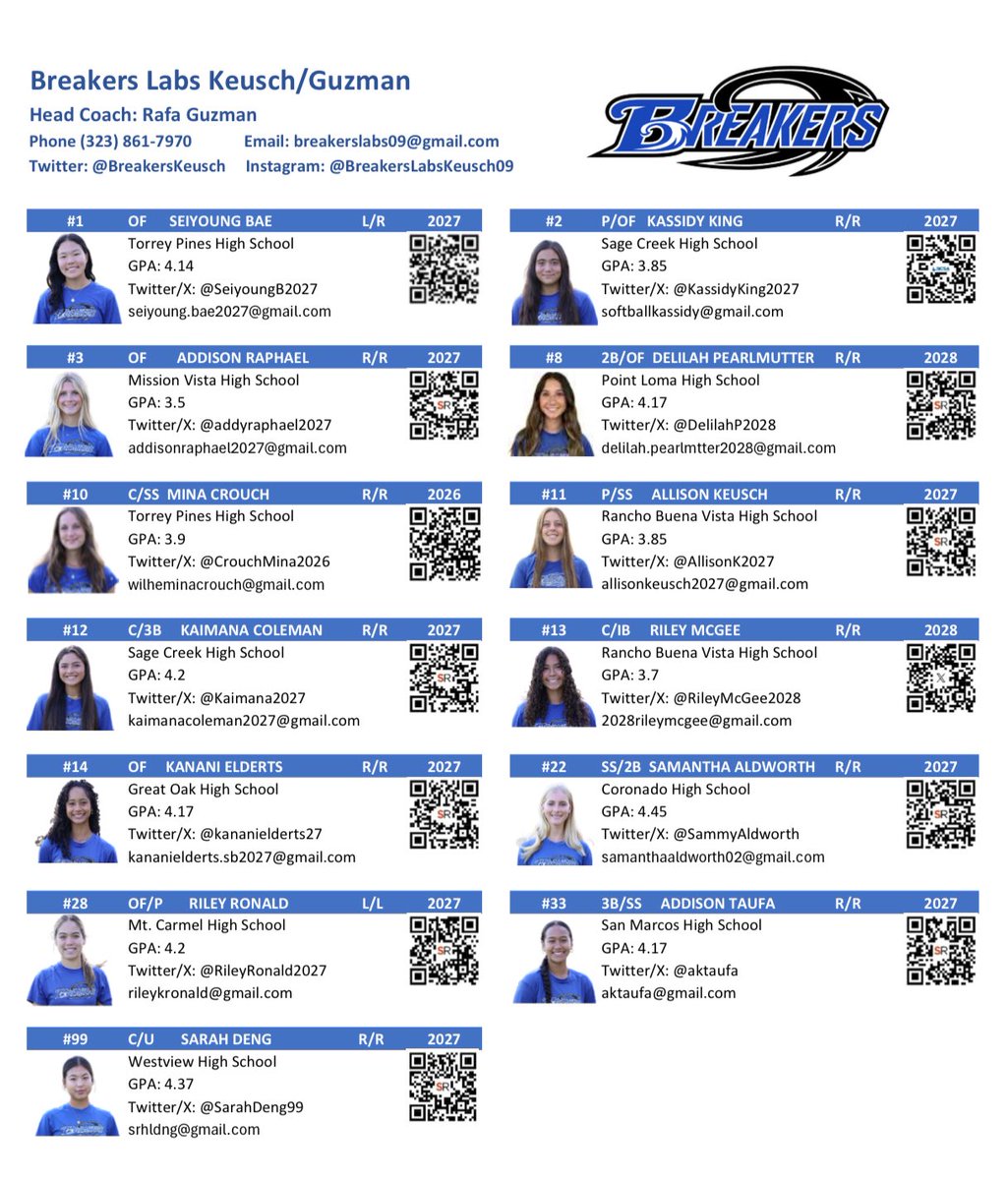Pool play games are set! <a href="/PGFnetwork/">PGF</a> <a href="/ExtraInningSB/">EXTRA INNING SOFTBALL</a> <a href="/LineDsoftball/">Line Drive Media</a> <a href="/los_stuff/">Carlos Arias</a> <a href="/PrepSoftball/">Prep Softball 🥎</a> <a href="/SoftbalAmerica/">Softball America</a> <a href="/BradyVernon/">Brady</a>