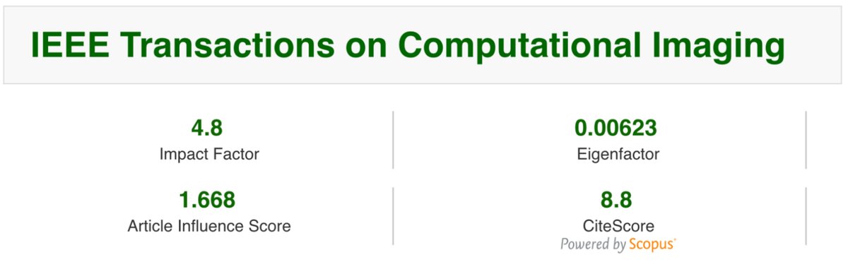 IEEE Trans. on Computational Imaging tweet media