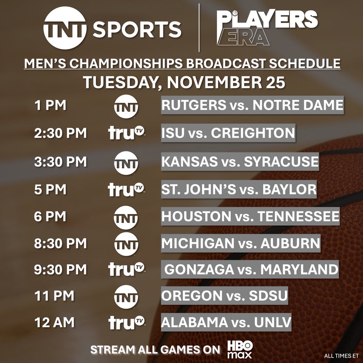 TNTSportsUS's tweet image. TNT Sports' networks and platforms to exclusively present 31-game expanded @Players_Era college basketball showcase event during Thanksgiving Week, November 24-27:
🏀 18 powerhouse men's programs
🏀 4 championship-hopeful women's programs
Full schedule 🗓️: