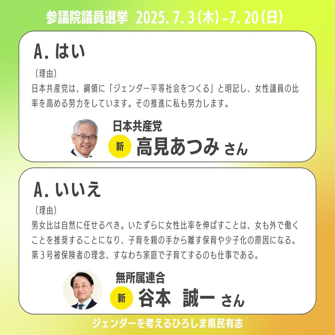 ジェンダーを考えるひろしま県民有志 tweet media