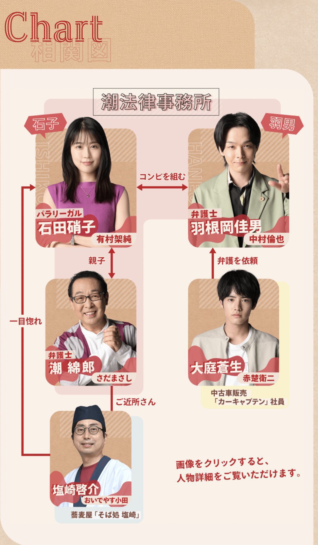 石子と羽男 Blu-ray 赤楚衛二 ブロマイド 石子と羽男―そんなコトで訴えます?―』／Blu-ray BOX（TBS