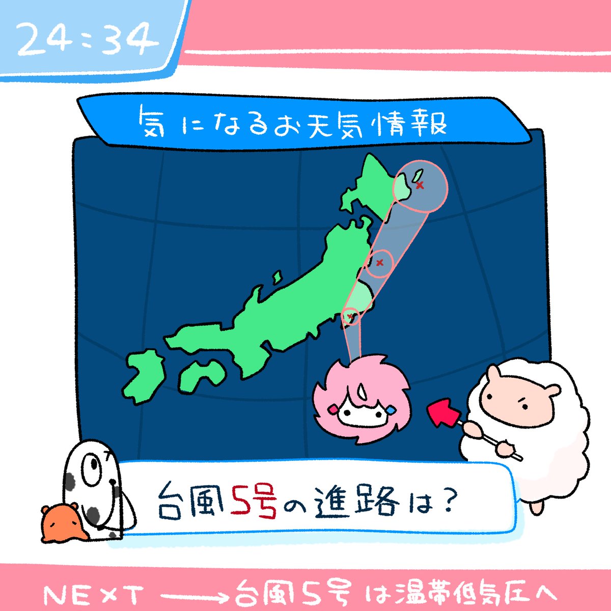 #Nari_Art
ﾅｰﾘｰ