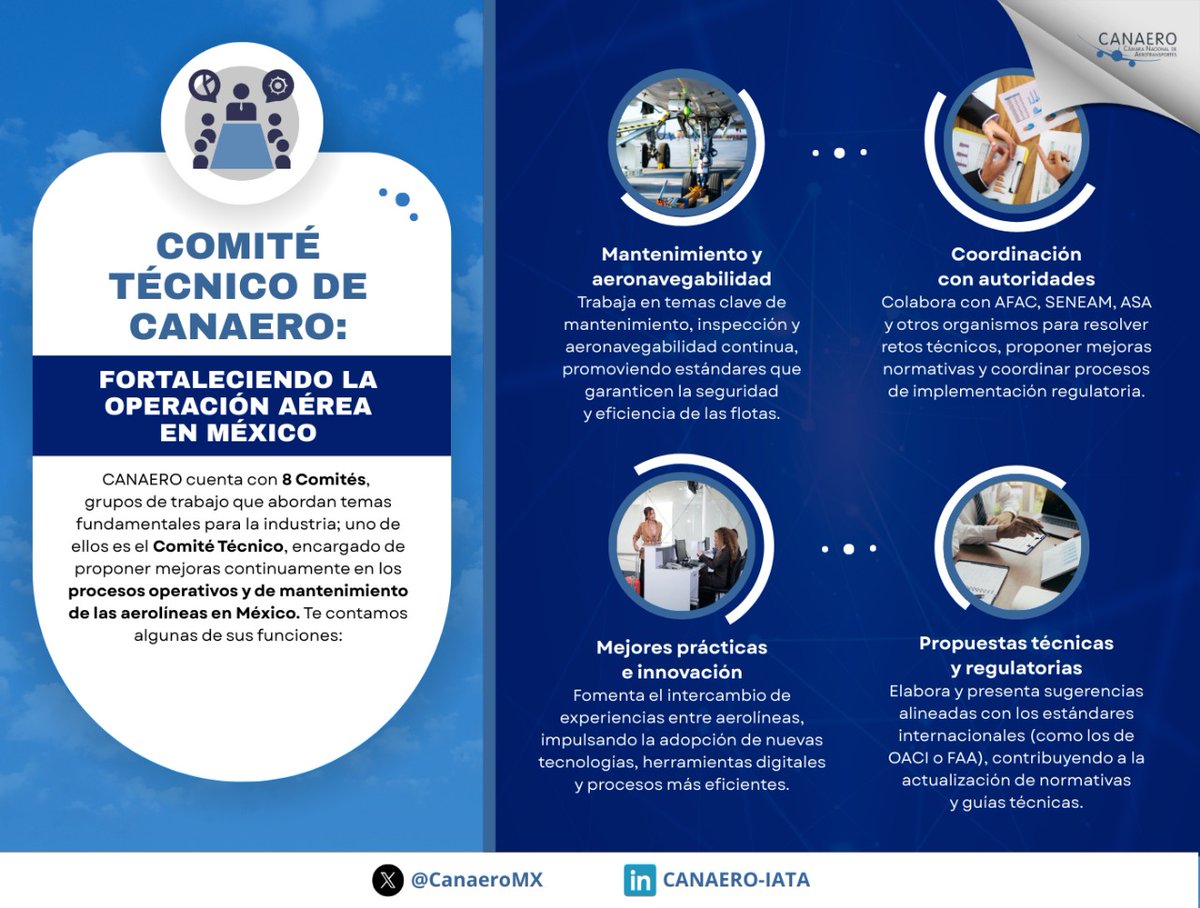#CANAEROExplica ¿Sabías que hay un comité enfocado en modernizar procesos y adoptar nuevas herramientas en la aviación?

Desde el uso de nuevas tecnologías hasta la actualización de normativas, la labor del Comité Técnico de CANAERO es clave para el funcionamiento de las