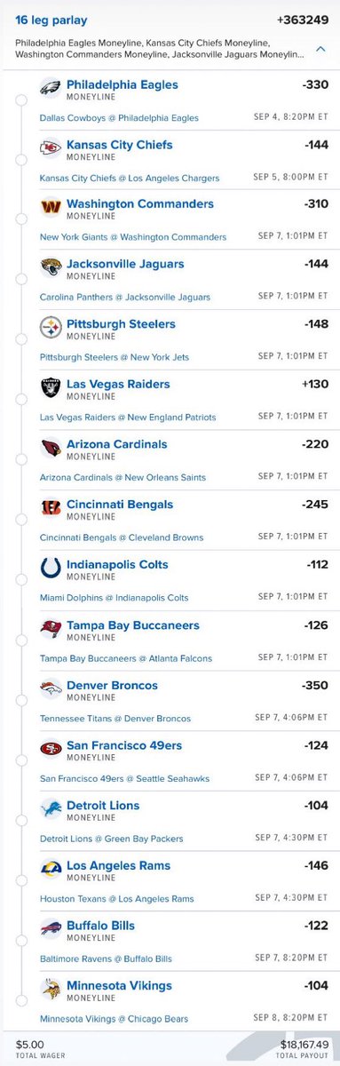 7 weeks until the first NFL Sunday ⏳

A parlay leg for every game.

$5 pays $18,000.

FD 🔗 tpd.bet/Week-1