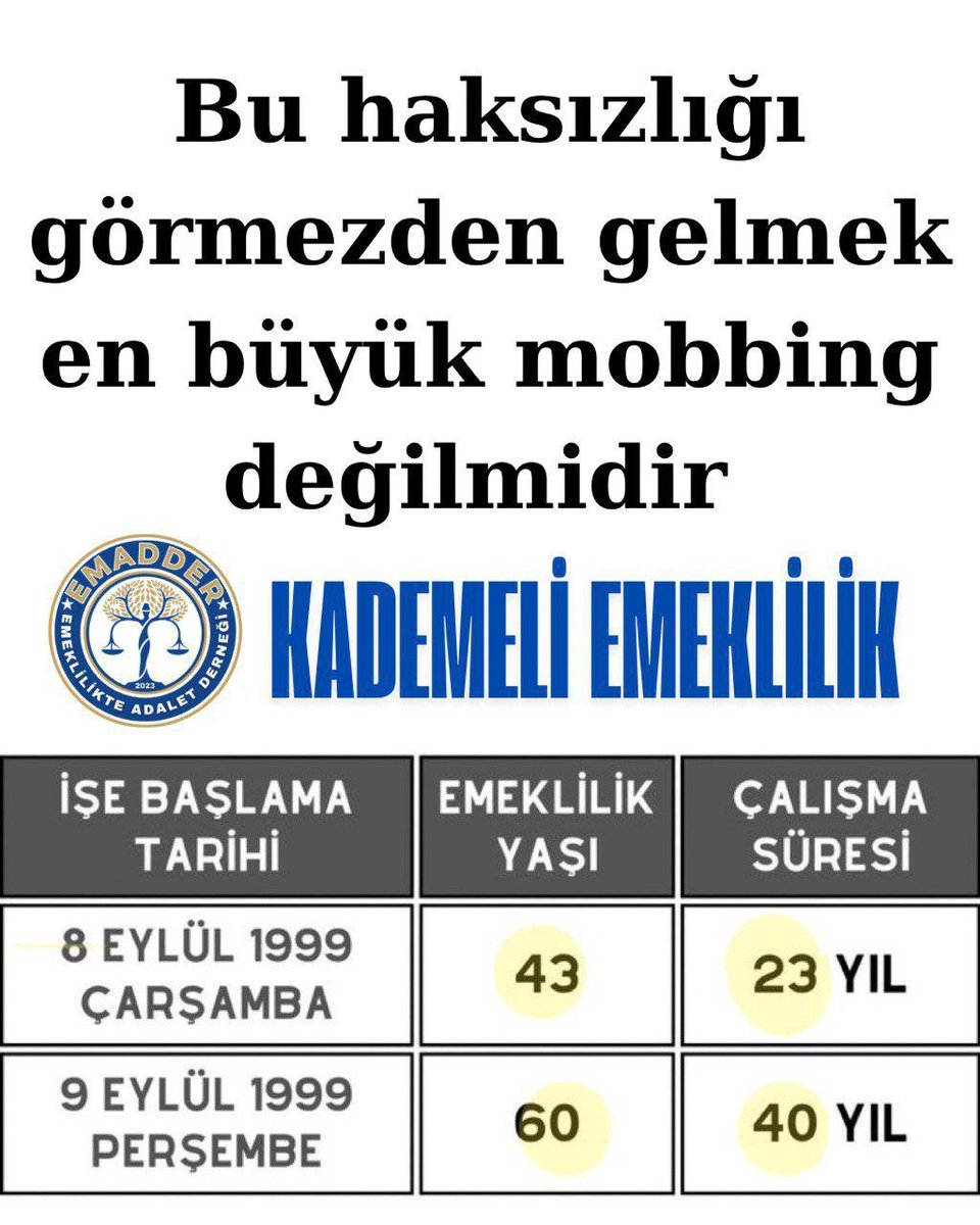 Didem...🍀⚖️ (@didem77dido) on Twitter photo Kademeli emeklilik sadece bir talep değil, milyonlarca insanın ortak adalet mücadelesidir.
<a href="/EmadDernegi/">EMEKLİLİKTE ADALET DERNEĞİ ⚖️</a>
#KademeEmekçininAlınteridir Kademeli emeklilik sadece bir talep değil, milyonlarca insanın ortak adalet mücadelesidir.
<a href="/EmadDernegi/">EMEKLİLİKTE ADALET DERNEĞİ ⚖️</a>
#KademeEmekçininAlınteridir
