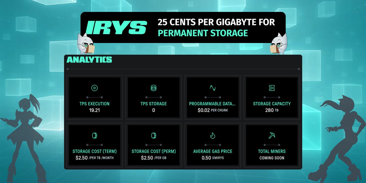 DeFi.NinJa | Elijah ๐ง๐ป ๐ (@elijahcrypted) on Twitter photo 25 cents per gigabyte for permanent storage ๐
Have you checked out the latest statistic from <a href="/irys_xyz/">Irys (โงแดโง)</a>โs testnet?
๐๐โ๐ ๐ณ๐ฎ๐๐ฐ๐ถ๐ป๐ฎ๐๐ถ๐ป๐ด!
Permanent data storage with Irys becomes incredibly affordable. The testnet is buzzing, and these numbers suggest <a href="/irys_xyz/">Irys (โงแดโง)</a> is 25 cents per gigabyte for permanent storage ๐
Have you checked out the latest statistic from <a href="/irys_xyz/">Irys (โงแดโง)</a>โs testnet?
๐๐โ๐ ๐ณ๐ฎ๐๐ฐ๐ถ๐ป๐ฎ๐๐ถ๐ป๐ด!
Permanent data storage with Irys becomes incredibly affordable. The testnet is buzzing, and these numbers suggest <a href="/irys_xyz/">Irys (โงแดโง)</a> is