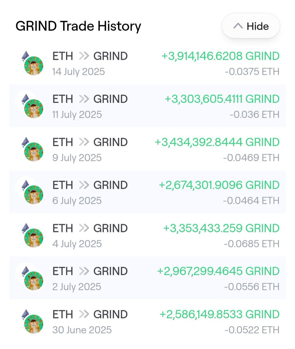 I keep accumulating $GRIND 
No matter what's... never stop grinding.

<a href="/GrindTheCoin/">$Grind</a>