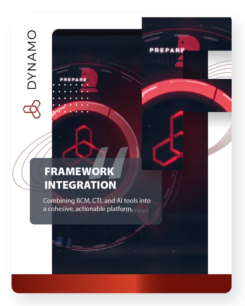 F is for Framework Integration: Combining BCM, CTI, and AI tools into a cohesive, actionable platform.
#cybersecuritytips  #BusinessContinuity #CyberThreatIntelligence   #DYNAMOProject