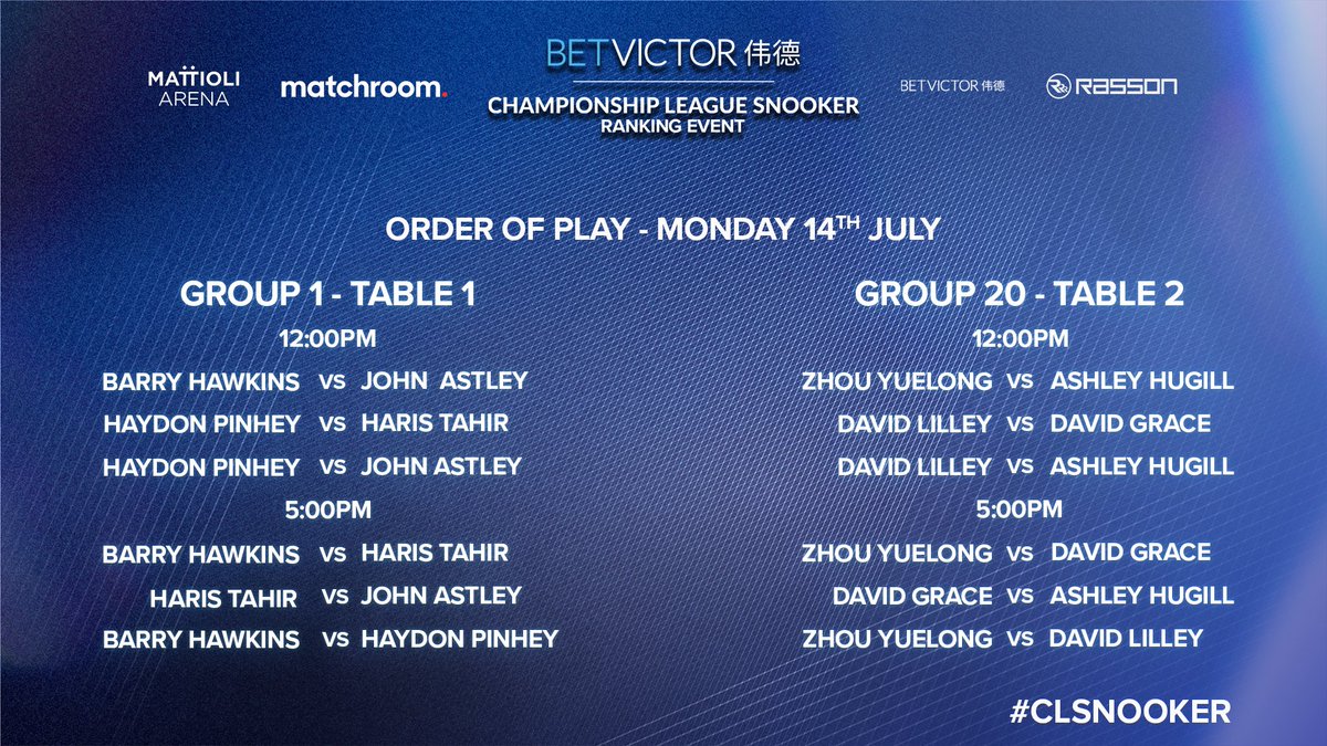 CLSnooker's tweet image. The Hawk takes to the table as week three gets underway in Leicester 🦅

Watch live on YouTube! 📺

T1 - Matchroom Pool
T2 - Matchroom Multi Sport

@BetVictor #CLSnooker