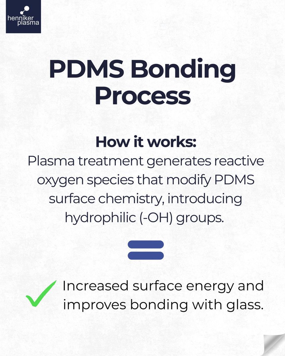 Struggling with poor surface bonding?

Henniker’s plasma systems boost surface activation for stronger, leak-proof bonds on PDMS, glass &amp; more.

📩 enquires@plasmatreatment.co.uk
🔗 Case study: buff.ly/8qUqmXD

#PlasmaTreatment #SurfaceBonding #PDMS #Microfluidics