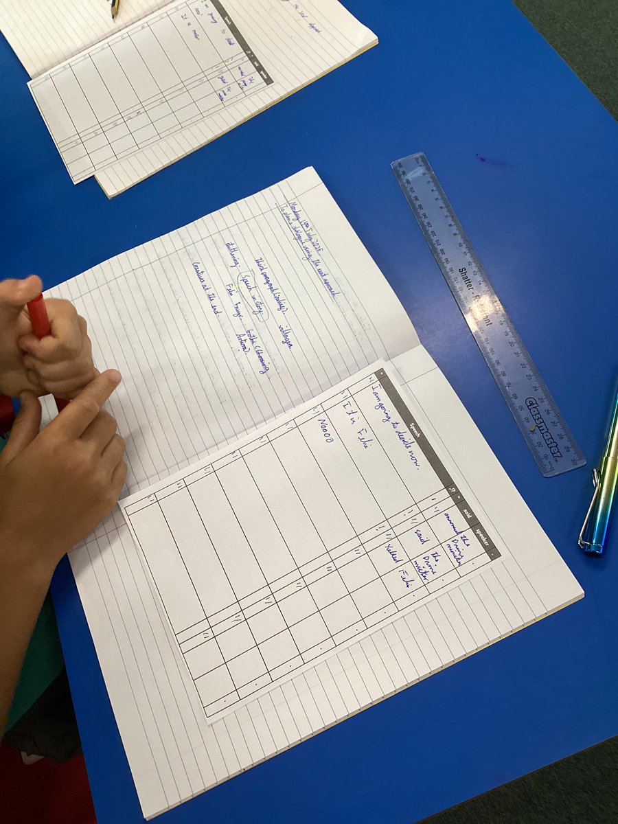 🧡Holy Cross Catholic Primary🧡 (@holycrossrc) on Twitter photo #Y5 are practicing correct speech punctuation in preparation for their narrative writing ✍️ <a href="/Grammarsaurus1/">Mitch from Grammarsaurus</a> #Y5 are practicing correct speech punctuation in preparation for their narrative writing ✍️ <a href="/Grammarsaurus1/">Mitch from Grammarsaurus</a>