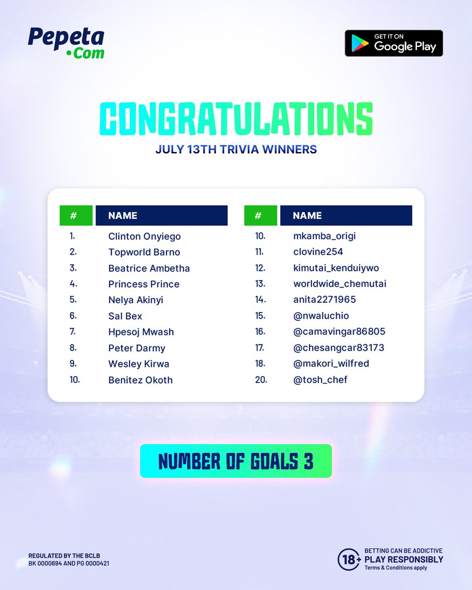 Prediction masters wamefika!! 💪 

Mambo pale FIFA Club World cup ilikuwa very shocking 🤣🤣🤣

Washindi, Please INBOX us your numbers, admin afanye ile kitu 😉 💰 
#HakunaKungoja