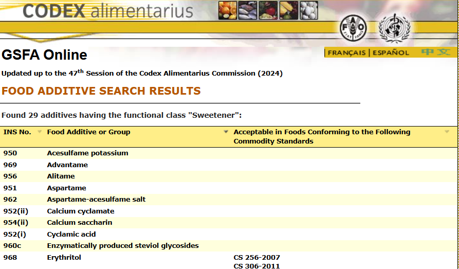 SAAFoSTofficial's tweet image. 🍬 Sweeteners in the spotlight—again. But are the fears legit? Join Prof. Hans Verhagen on 24 July | 12:00–13:30 for a fast-paced webinar cutting through the confusion. 💬 Myths, misconceptions &amp;amp; safety—debunked.

🔗 tinyurl.com/46sx7vmk

  #LNCS #FoodScience #SweetenerFacts