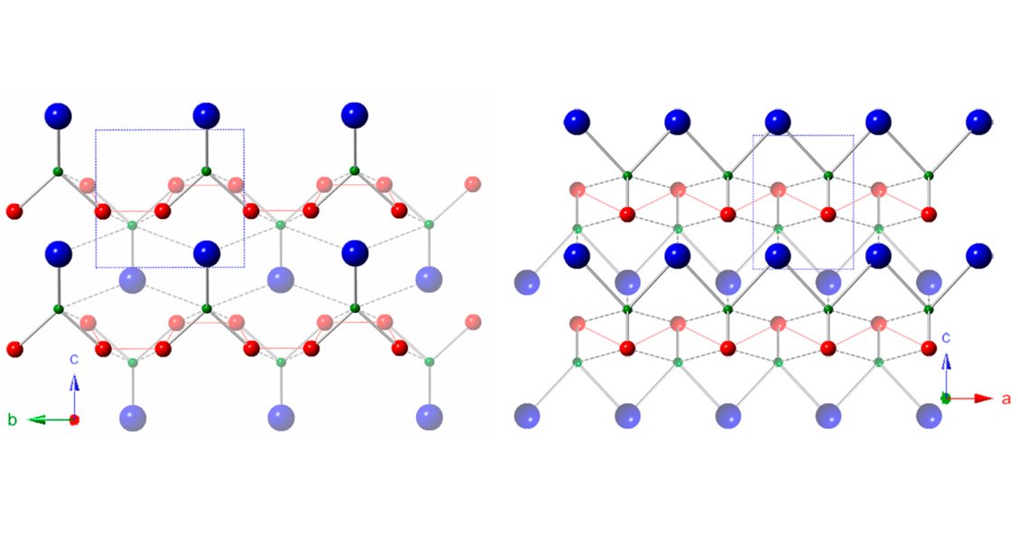 Crystals_MDPI's tweet image. 🎉 Welcome to Read #HighlyCited from #MDPICrystals
📑 Results from Exploratory Work in Li-Rich Regions of the AE-Li-Ge Systems (AE = Ca, Sr, Ba) 
🧑‍🎓 by Jiliang Zhang and Svilen Bobev @UDelaware
📌 brnw.ch/21wU7Q2

#crystal_structure #germanium #lithium #XRD #zintl