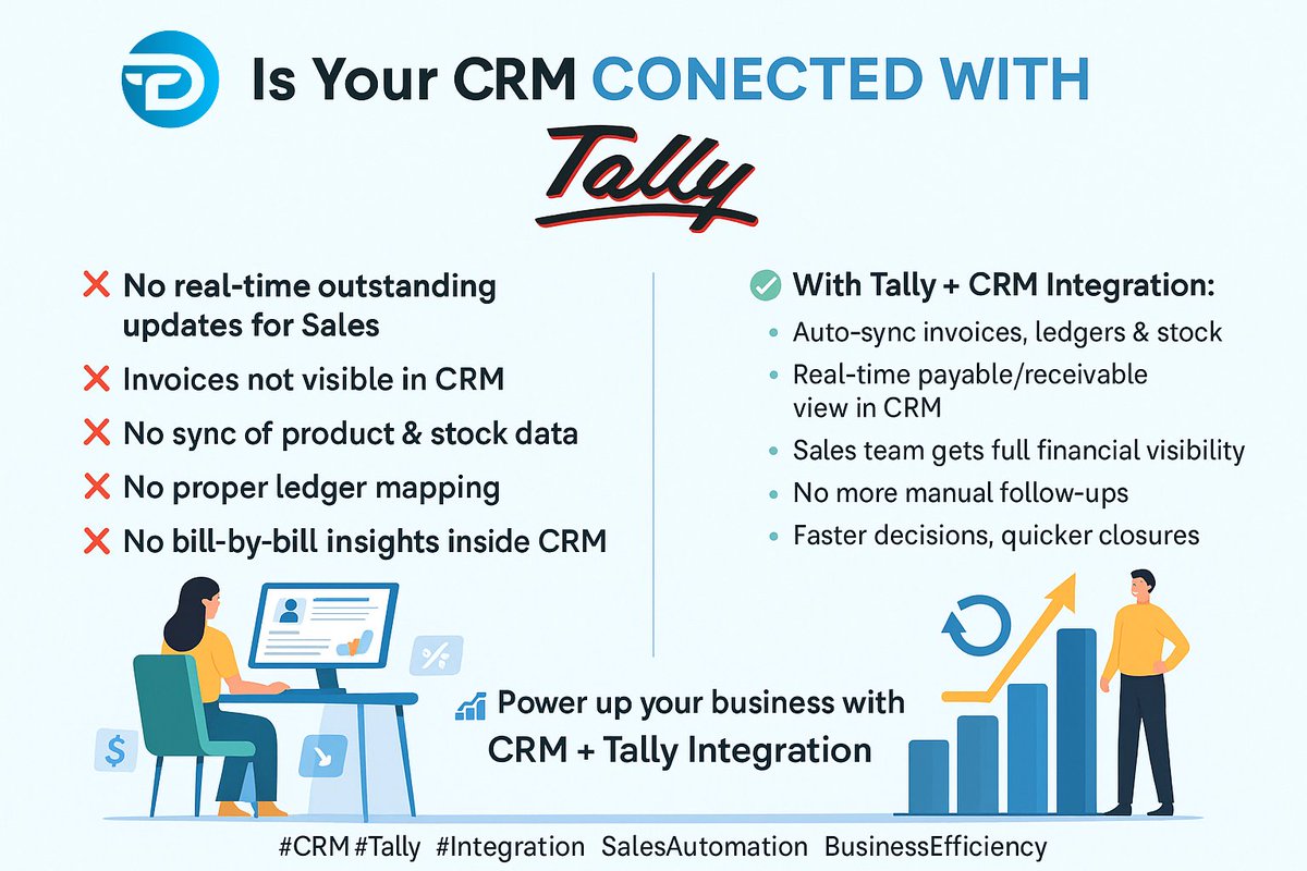 🔗 Is Your #CRM Connected with #tally ?

If not, your Sales &amp; Accounts teams are wasting time chasing data.

🌐 Website: dreamertechs.com
📧 Email: info@dreamertechs.com

#DreamCRM #TallyIntegration #CRM #SmartBusiness #SalesAutomation #BusinessTools #TallyCRM #crmtally