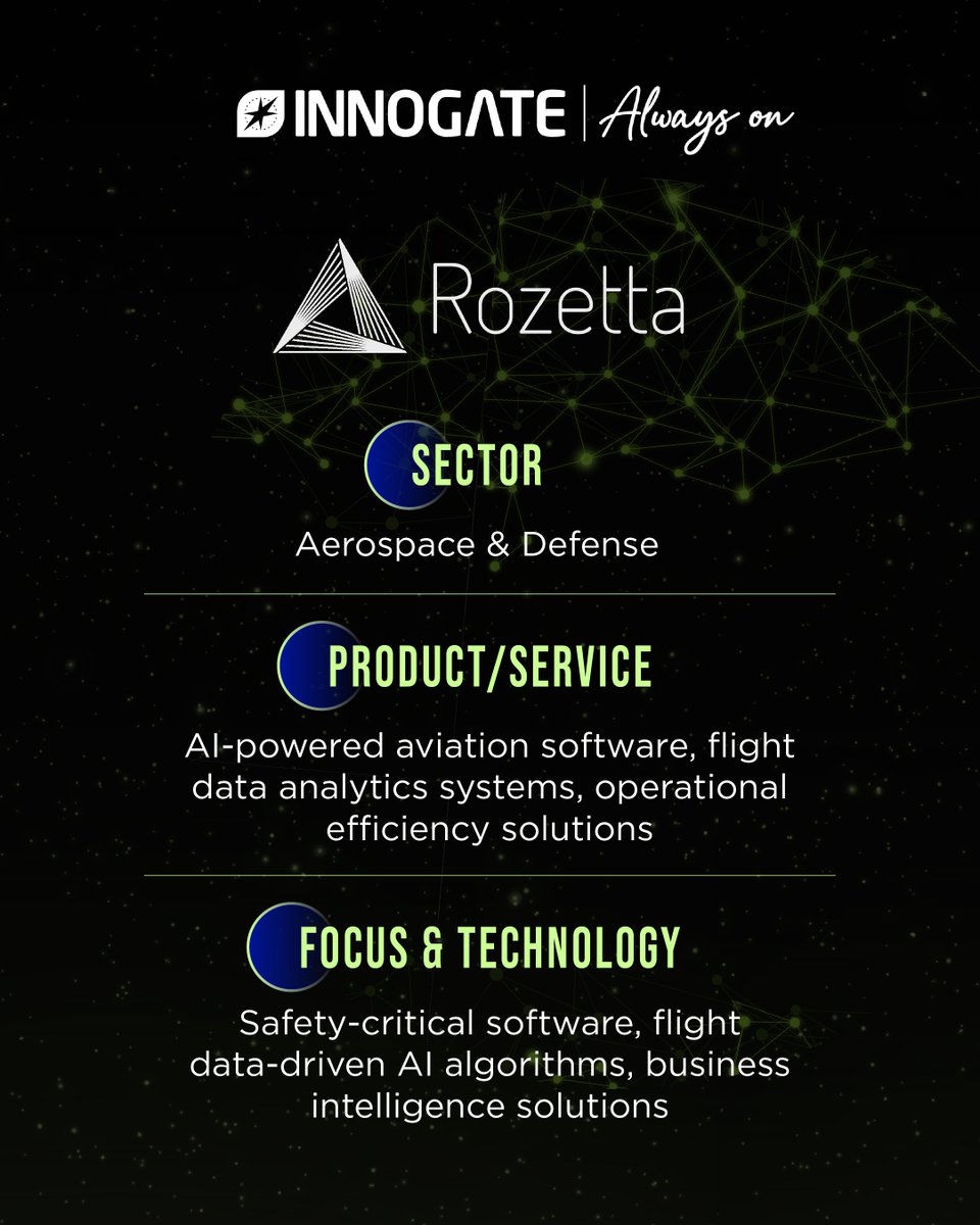 Innogate tweet media