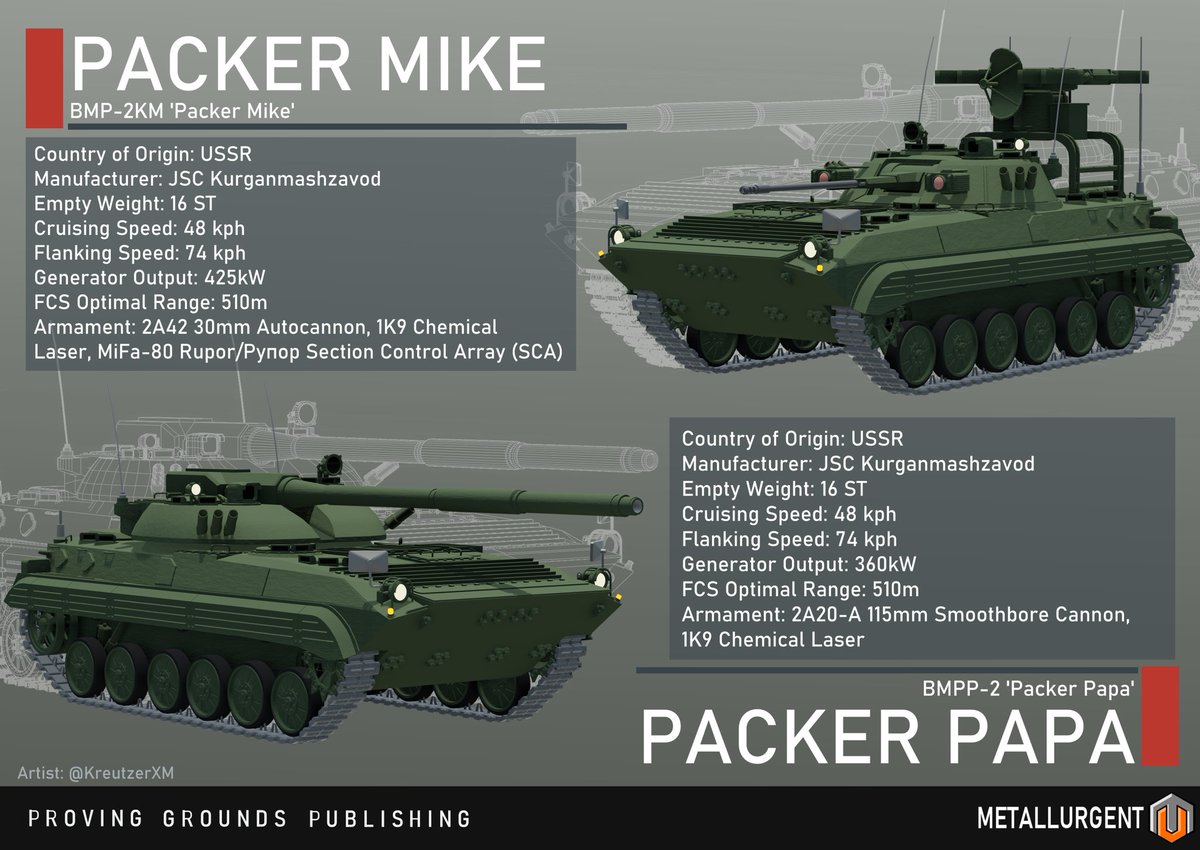 With the proliferation of mech forces in the late 70s, many militaries became concerned with their ability to reliably damage such units with small caliber autocannons. As a result, many nations introduced conversions replacing the crew compartment of IFVs with larger cannon.