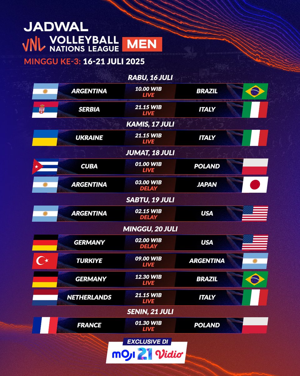 Men’s VNL is back!

Berikut jadwal pertandingan Week 3 Men’s VNL 2025

Saksikan dan dukung negara favoritmu di Volleyball Nations League 2025 Live di Moji 4 Juni-3 Agustus 2025

#VNL2025 #VolleyballNationsLeague #MojiTV #VNLdiMoji