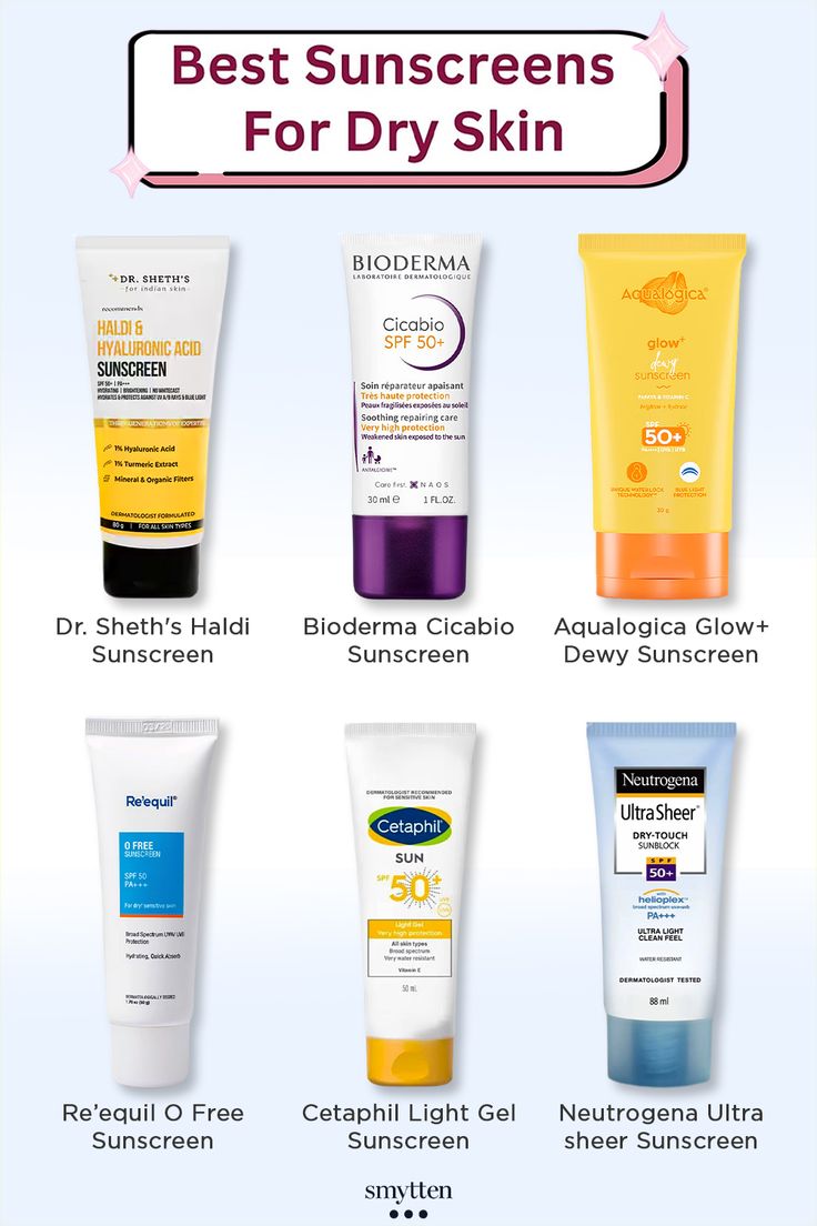 Dry skin and sunscreen don’t always get along... but we’ve got you covered. 🌞🫶

Get the deets on choosing the best sunscreen for dry skin in our latest #SmyttenBlog.

Read now: smytten.onelink.me/kfYo/89cu1x2s

#SkincareRoutine #SunscreenTips #DrySkinCare