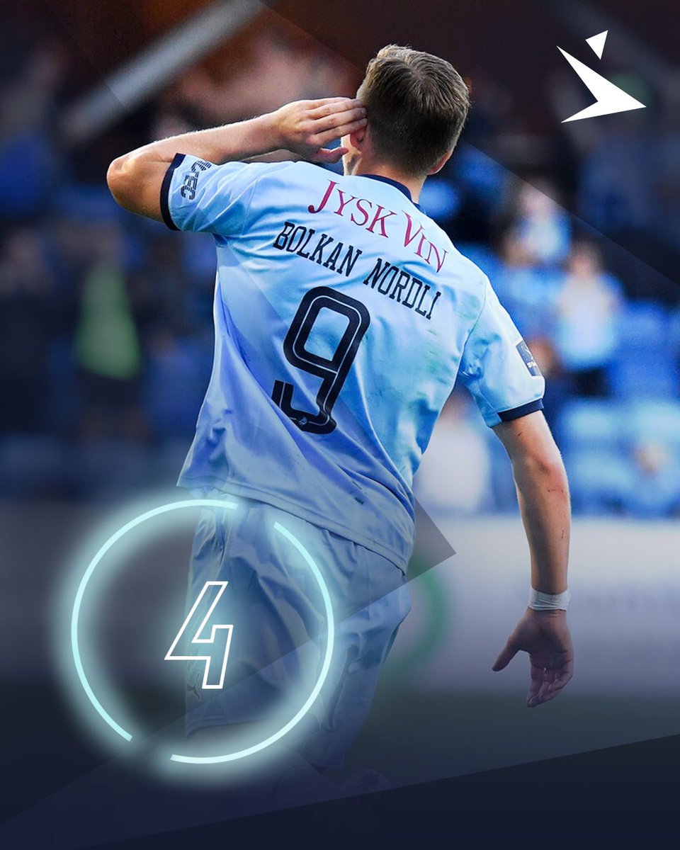 4 dage til 3F Superliga ⏳

Randers FC var en af sidste sæsons positive overraskelser 💪  

Vi ser nærmere på holdet, der skal forsøge at gentage succesen 🔗 superliga.dk/nyheder/nedtae…

#sldk | #ditholdvoresliga