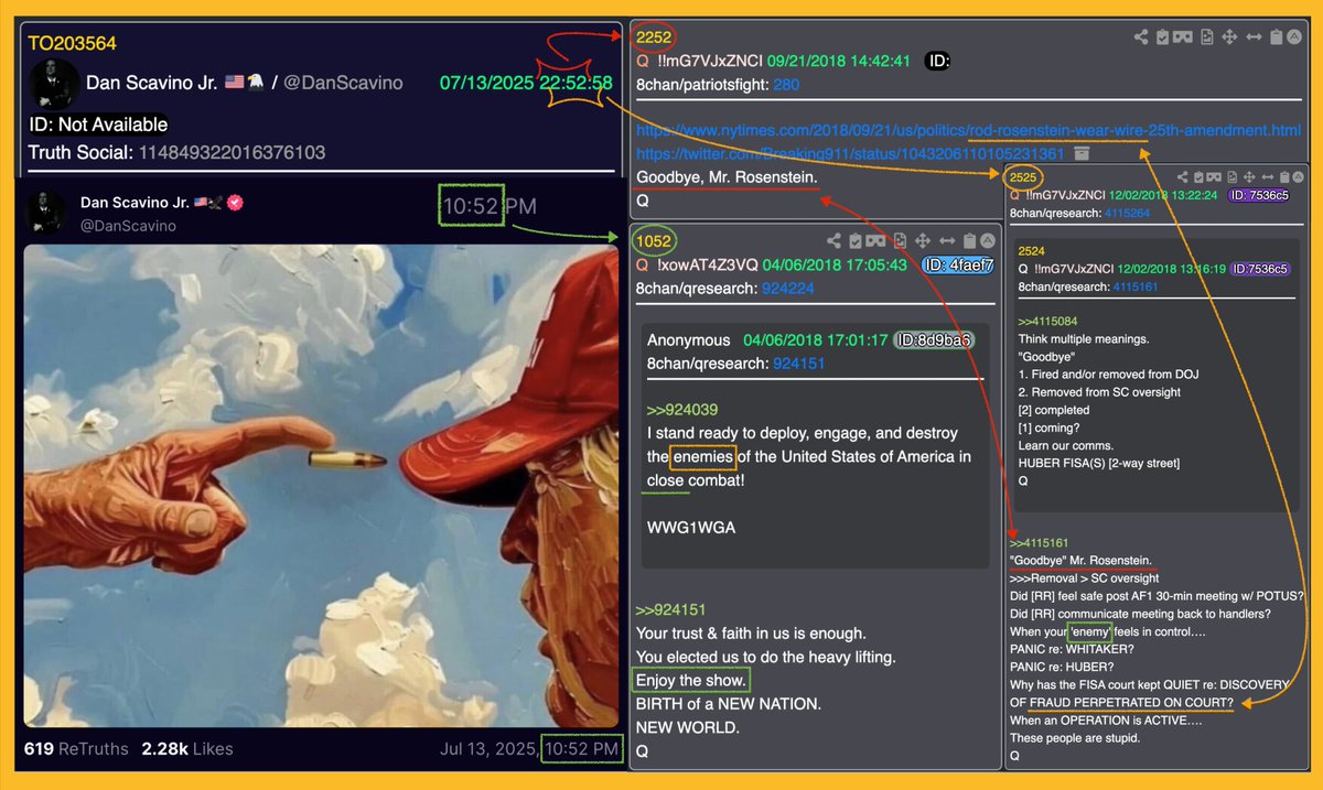 💥 Scavino - 07/13 @ 22:52:58-ET / Goodbye, Mr. Rosenstein 💥
On July 13th, Dan Scavino posted on TS at 22:52:58-ET...
💧 2252 = Goodbye, Mr. Rosenstein.
💧 2525 = "Goodbye", Mr. Rosenstein.