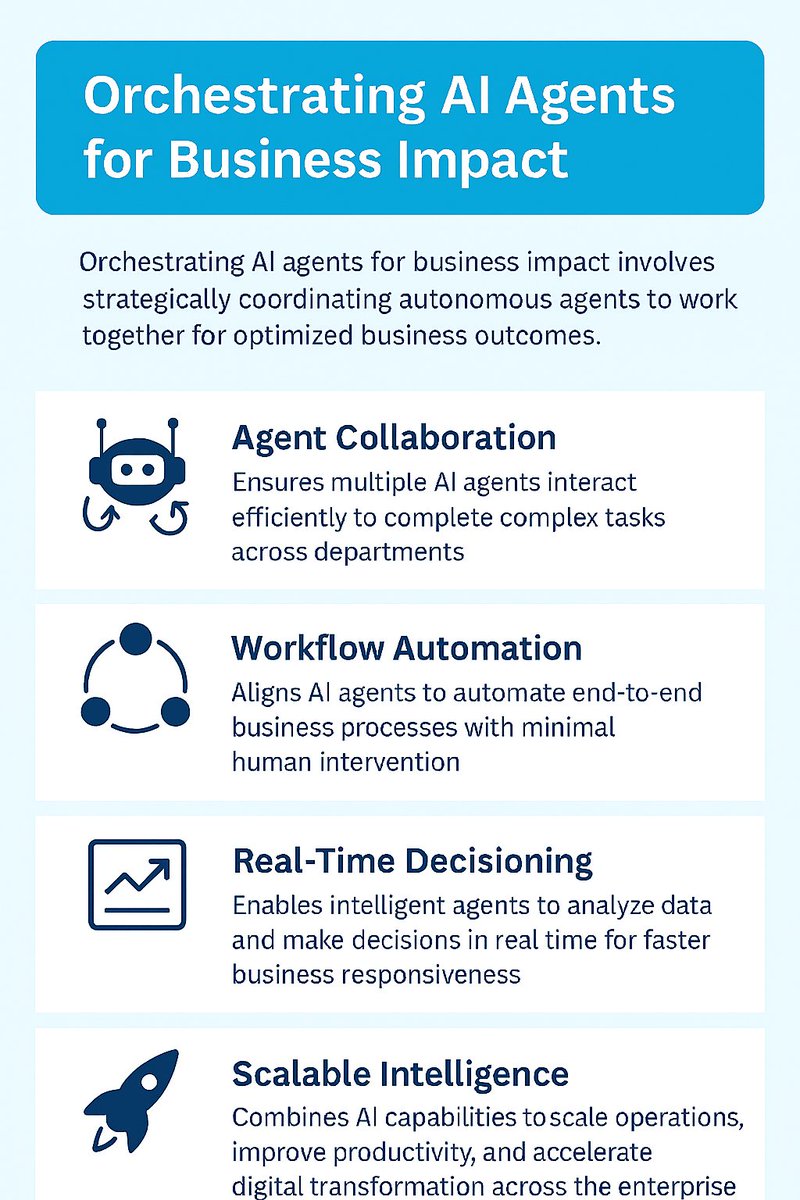 NexaStackAI's tweet image. 💡 Orchestrating AI agents is the key to real business impact.
Think automation, real-time decisions & scalable intelligence—all in sync.
Stop managing siloed bots. Start building intelligent systems that work together.
🔗 Read the full blog: nexastack.ai/blog/orchestra…