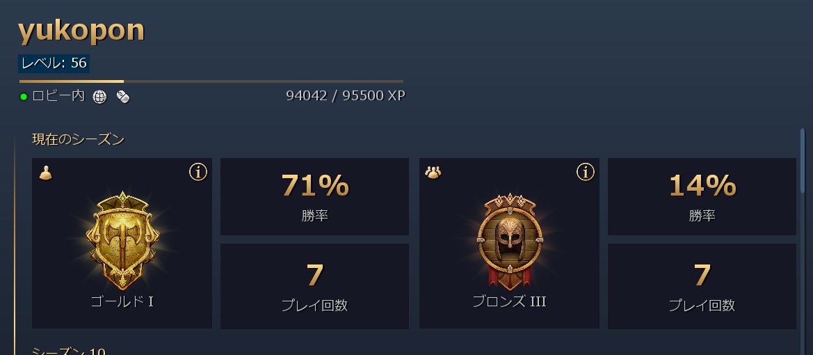 AoE4 ゴールド行きました！！！！！！プラチナ目指して頑張ります！皆さんもMizuUmiAoE様の暗黒オーダーを信じてください